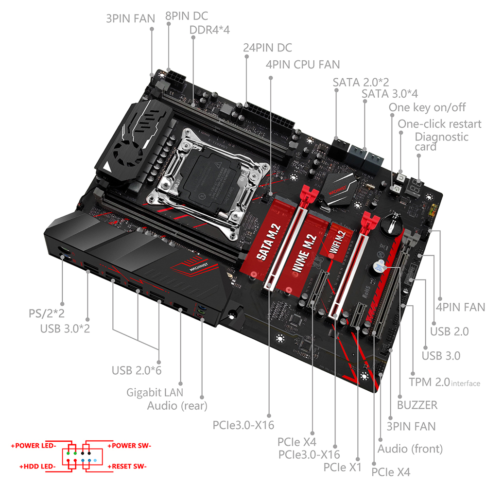 MACHINIST X99 MR9A PRO MAX Mot - Amd Cpu Ryzen 7 review and price